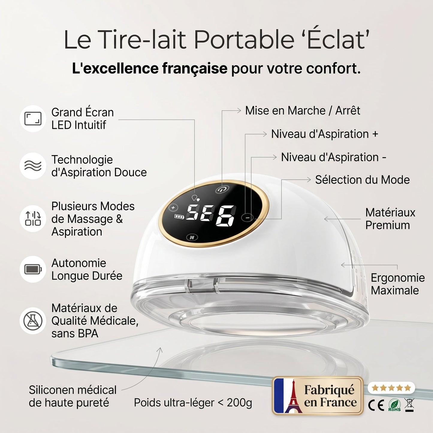 Tire‑lait électrique portable Bébé