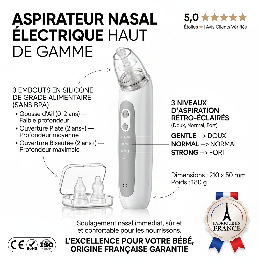 Aspirateur Nasal Électrique Bébé